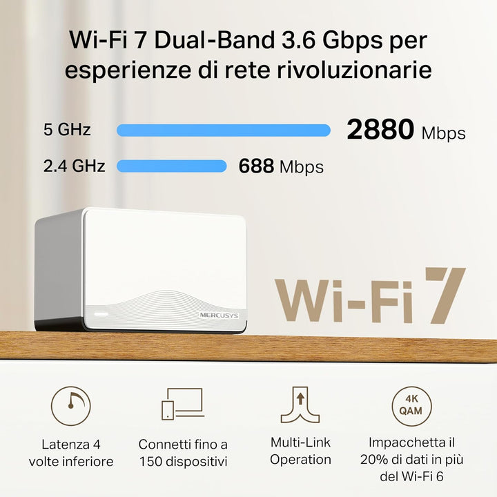 Chaleco De Flotabilidad Mercusys TP-Link Halo H27BE Mesh Wi-Fi 7
