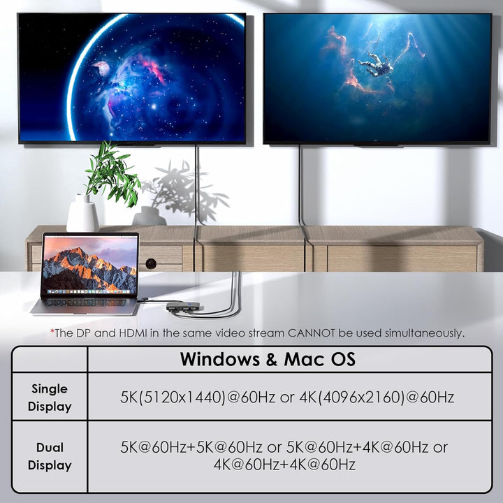 WAVLINK DisplayLink USB 3.0 or USB C to DisplayPort HDMI Adapter, Dual 5K/4K@60Hz 4IN1 Monitor Hub f