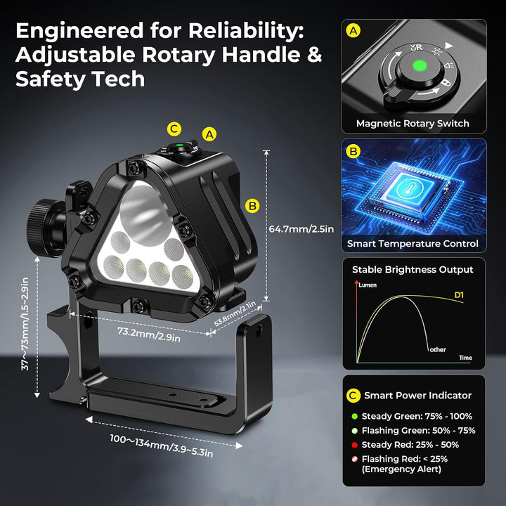 Wurkkos D1 Professionelle Tauchleuchte, 6000 Lumen, 8° Spot+72° Flood, 660nm Rot &amp; 365nm UV, 150m wa