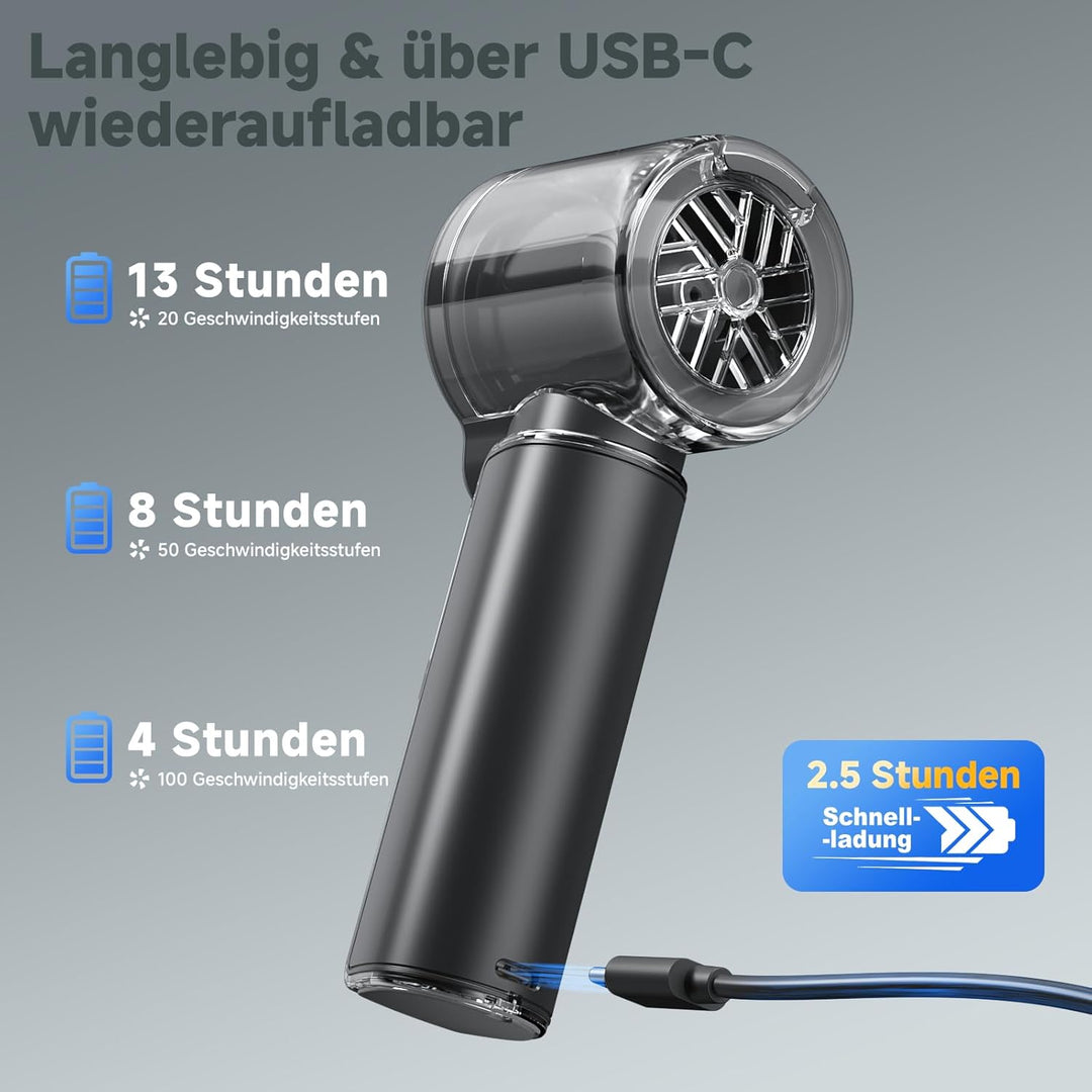 COKUNST Handventilator mit Wasser, 3000mAh USB akku aufladbar tragbarer | Mini Turbo Ventilator mit