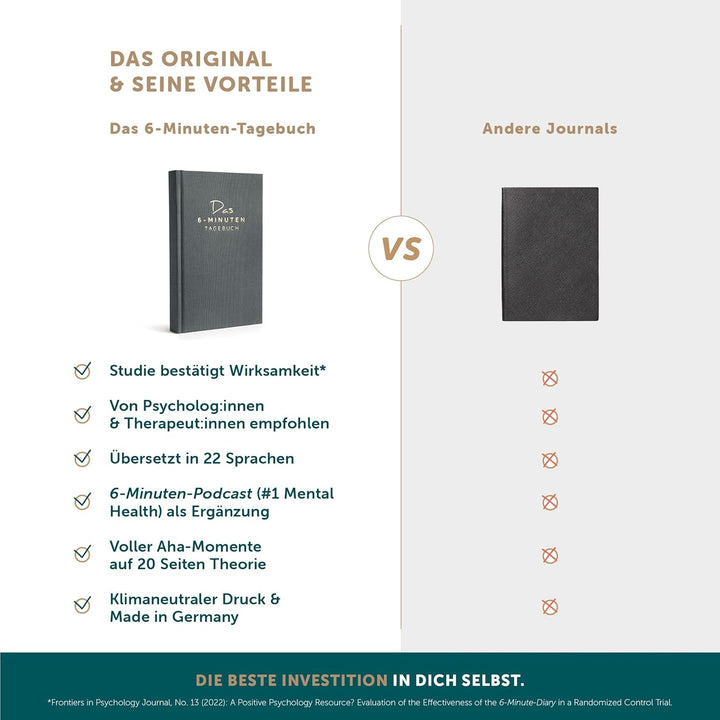 UrBestSelf 6-Minuten-Tagebuch (Das Original) | Achtsamkeitstagebuch, Anti-Stress Journal | Der Milli