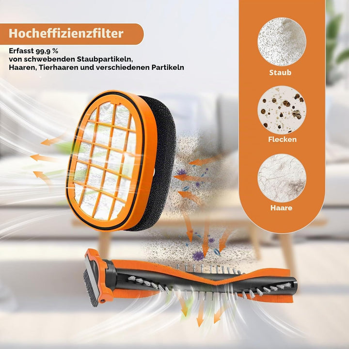 Galerie SV 6 Stück Filter für Philips SpeedPro Max Ersatzteile, Filter für Philips SpeedPro Max Akku