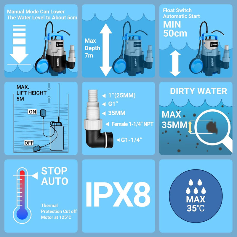 DEKO Wasserpumpe, Tauchpumpe 400W/8000L/H mit Schwimmerschalter für Schwimmbad, Badewanne und Garten