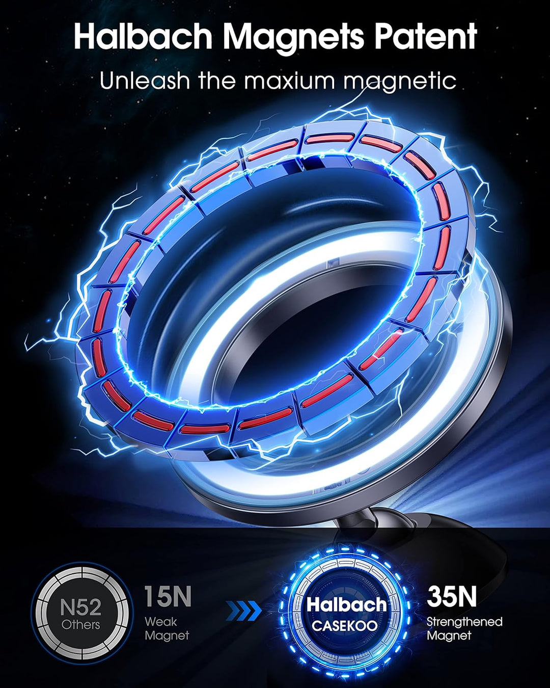 CASEKOO [2024 Neueste] Handyhalterung Auto für MagSafe [Nr.1 Magnetkraft & Fällt Nie ab] [Nr.1 Stabi