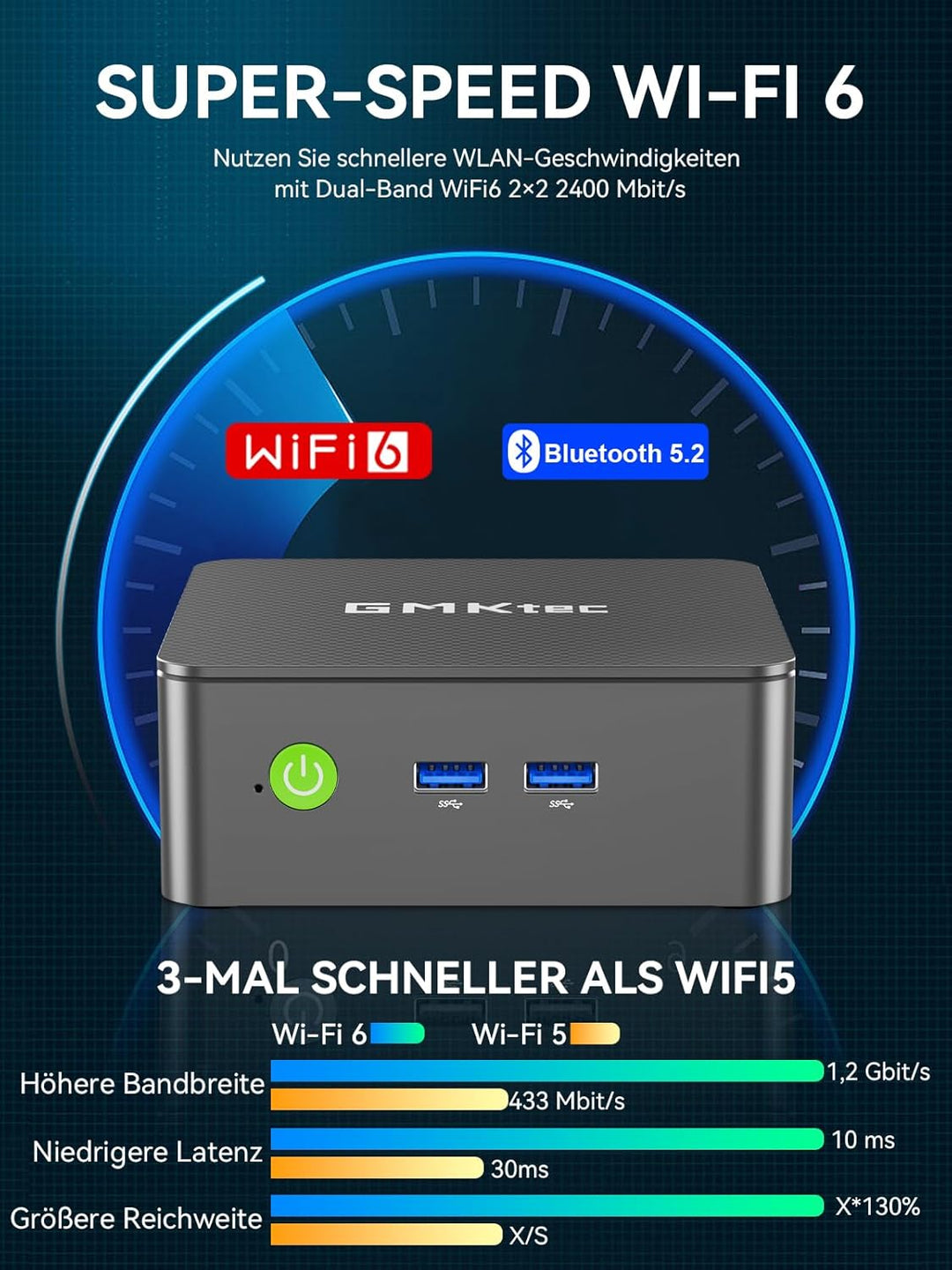 GMKtec Mini PC, 3-Jahre-Support, mit Intel i3-10110U (Beats 4300U/3250U) bis zu 4,1 GHz, G3 Pro Micr