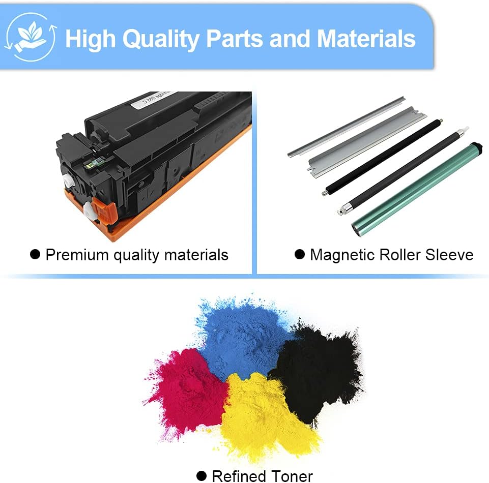 4 Farben Kompatible Tonerkartusche 415X W2030X (415A W2030A) Hohe Kapazität 7500 Seiten Schwarz & 60