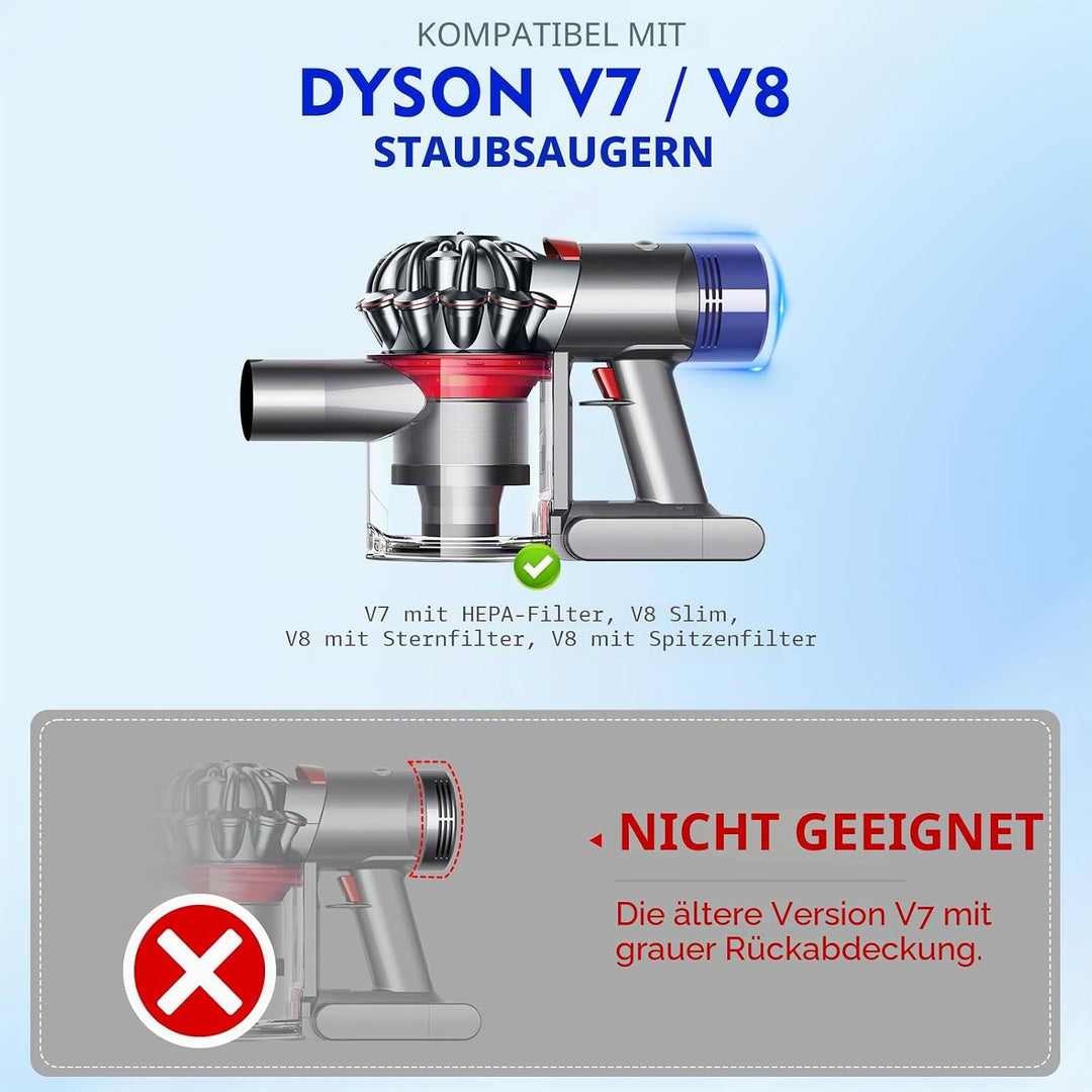 Staubbehälter für Dyson V7 V8 SV10 SV11 Staubsauger, mit Schnittstelle, Abfalleimer, Ersatzteil, Auf