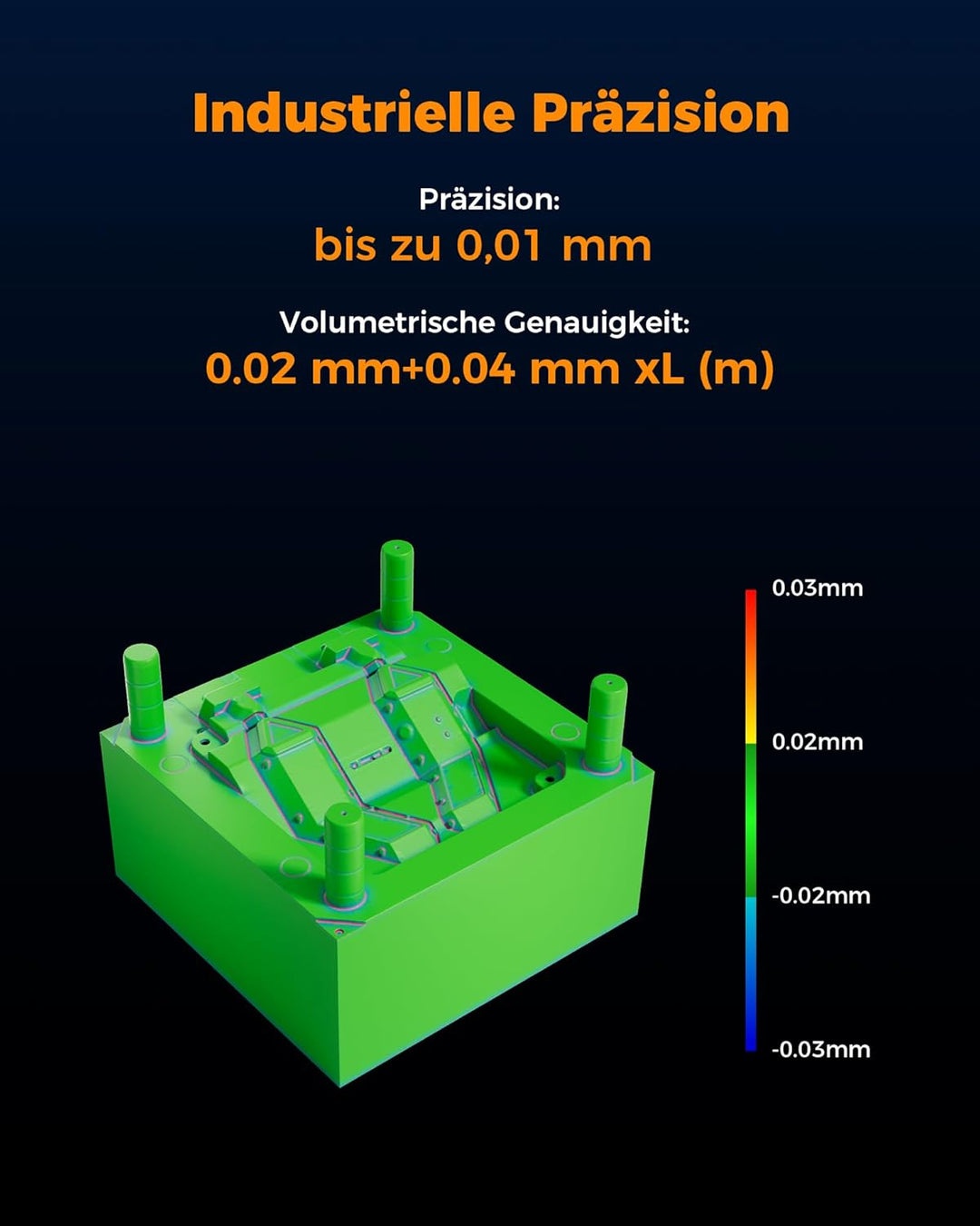 Revopoint MetroY Pro 3D-Scanner für 3D-Druck, 5 Scanmodi, bis zu 0,01 mm Präzision, 34+15+1 industri