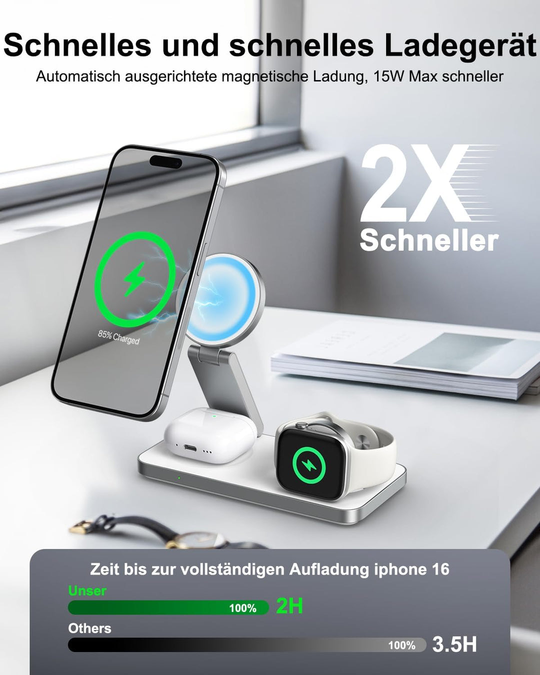 Kabelloses Ladegerät mit MagSafe, 3 in 1 Ladestation für Apple Faltbar Induktive Wireless Charger fü
