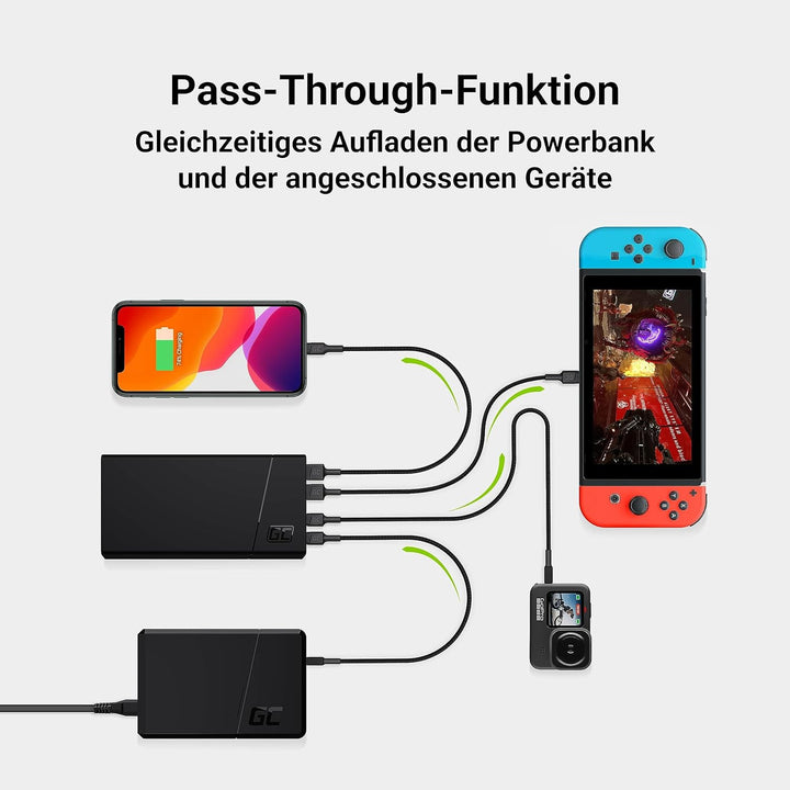 Green Cell Powerbank 20000mAh 18W PD USB C Externer Handyakkus GC PowerPlay20 Tragbares Ladegerät Po
