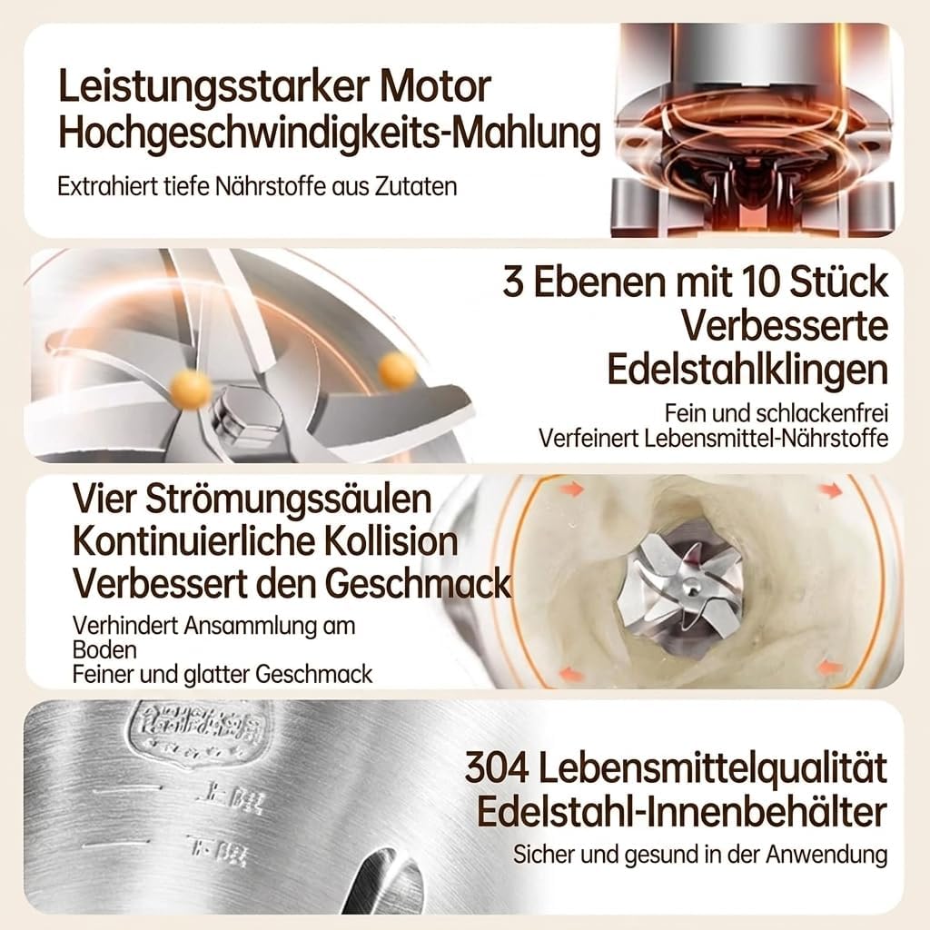 Irishom Nussmilchmaschine, Automatische Mandelmilchmaschine für selbstgemachte Pflanzenmilch, Hafer,
