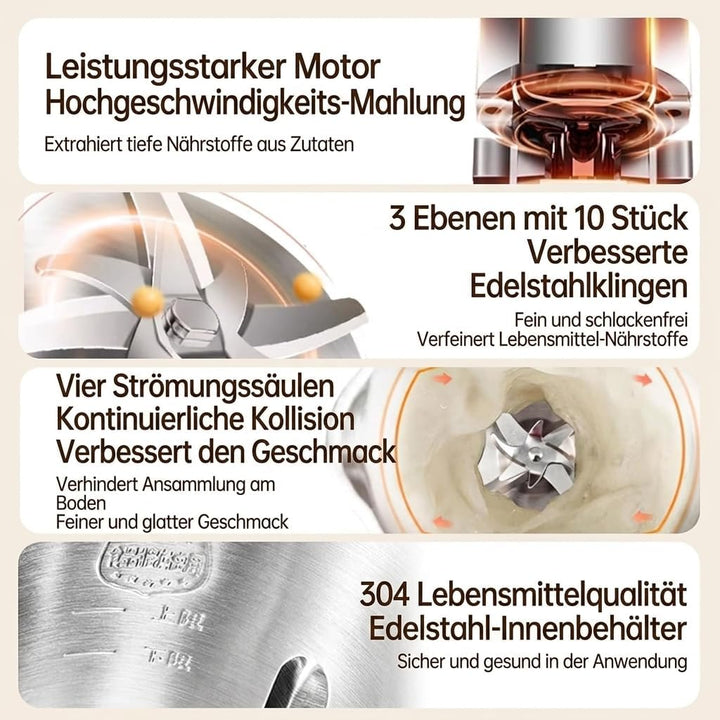 Irishom Nussmilchmaschine, Automatische Mandelmilchmaschine für selbstgemachte Pflanzenmilch, Hafer,