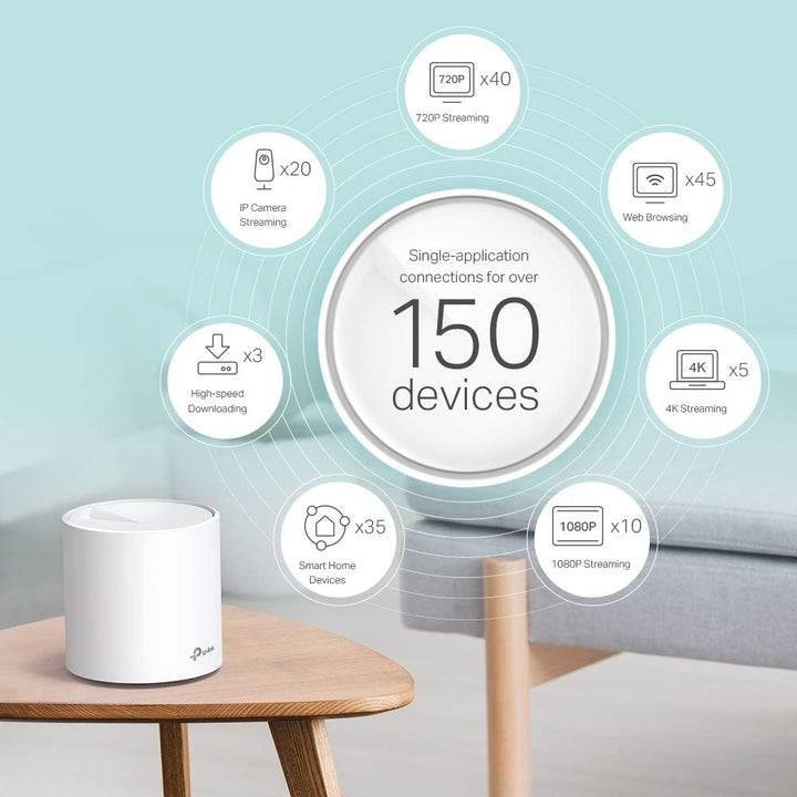 TP-LINK AX3000 Whole Home Mesh Wi-Fi 6 System Access Point WLAN 2er 2-teilig, 2-teilig