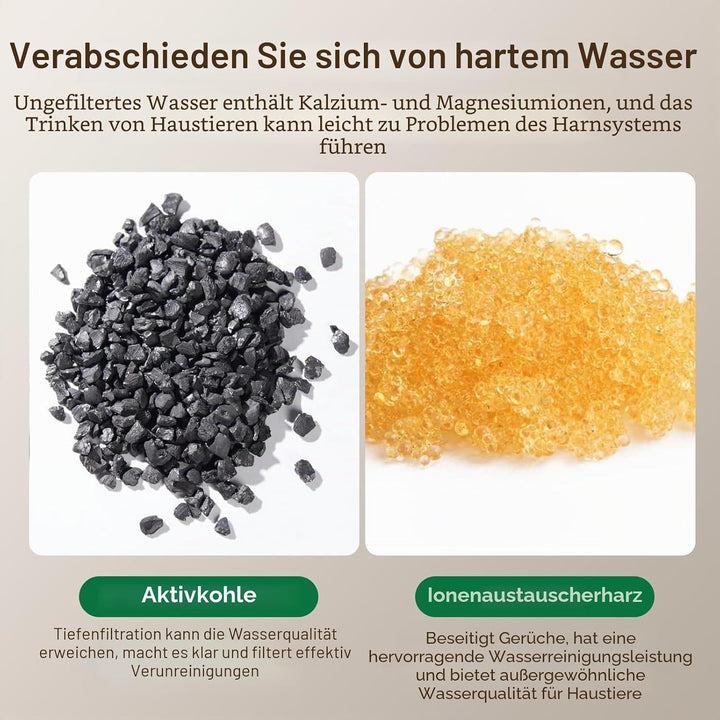 PEKTACO Katzenwasserbrunnenfilter, Ersatzfilter und Vorfilterschwämme für 3,2 l Haustier-Wasserbrunn