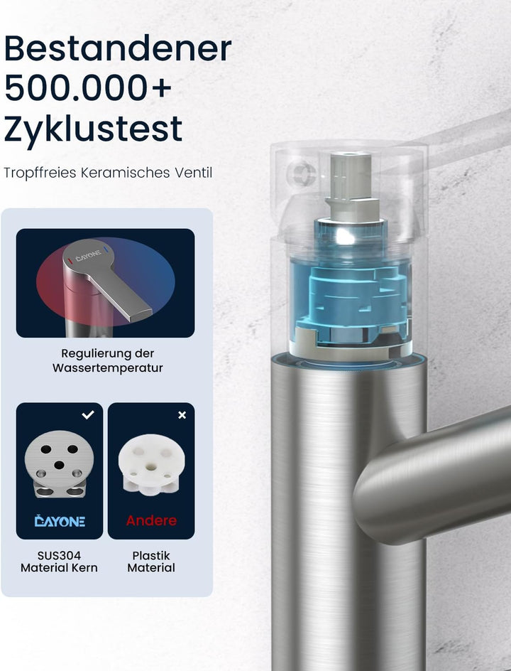 DAYONE Küchenarmatur mit Ausziehbarer Brause, SUS304 Edelstahl Hochdruck Wasserhahn Küche, Spültisch