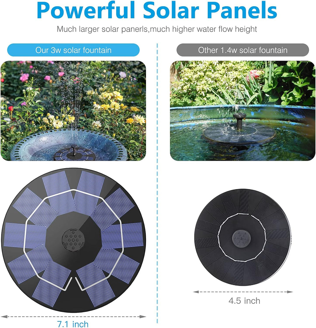 AISITIN Solarbrunnen für Draussen 3.0W, Solar Springbrunnen für Aussen Eingebaute 1200 mAh Akku Teic