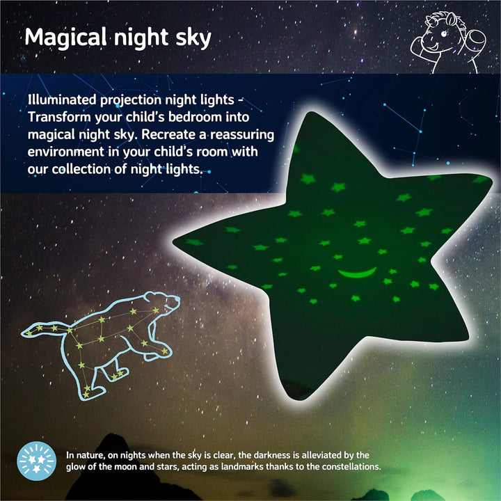Cloud b Baby Nachtlicht Sternenprojektor | Beruhigendes Nachtlicht für Kinder | Deckenprojektor mit