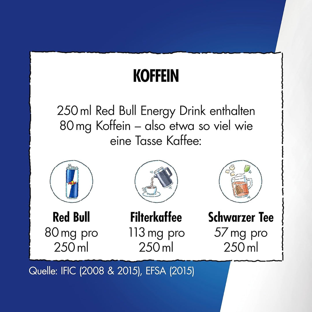 Red Bull Energy Drink White Edition - 24er Palette Dosen + Logitech G923 TRUEFORCE Gaming Rennlenkra