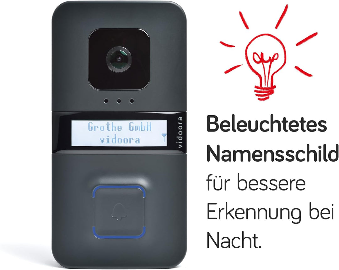 Grothe Türklingel mit Kamera, Sprechanlage & digitalem Namensschild LAN Türstation Opt. WLAN Nachtsi