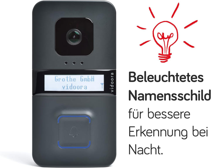 Grothe Türklingel mit Kamera, Sprechanlage & digitalem Namensschild LAN Türstation Opt. WLAN Nachtsi