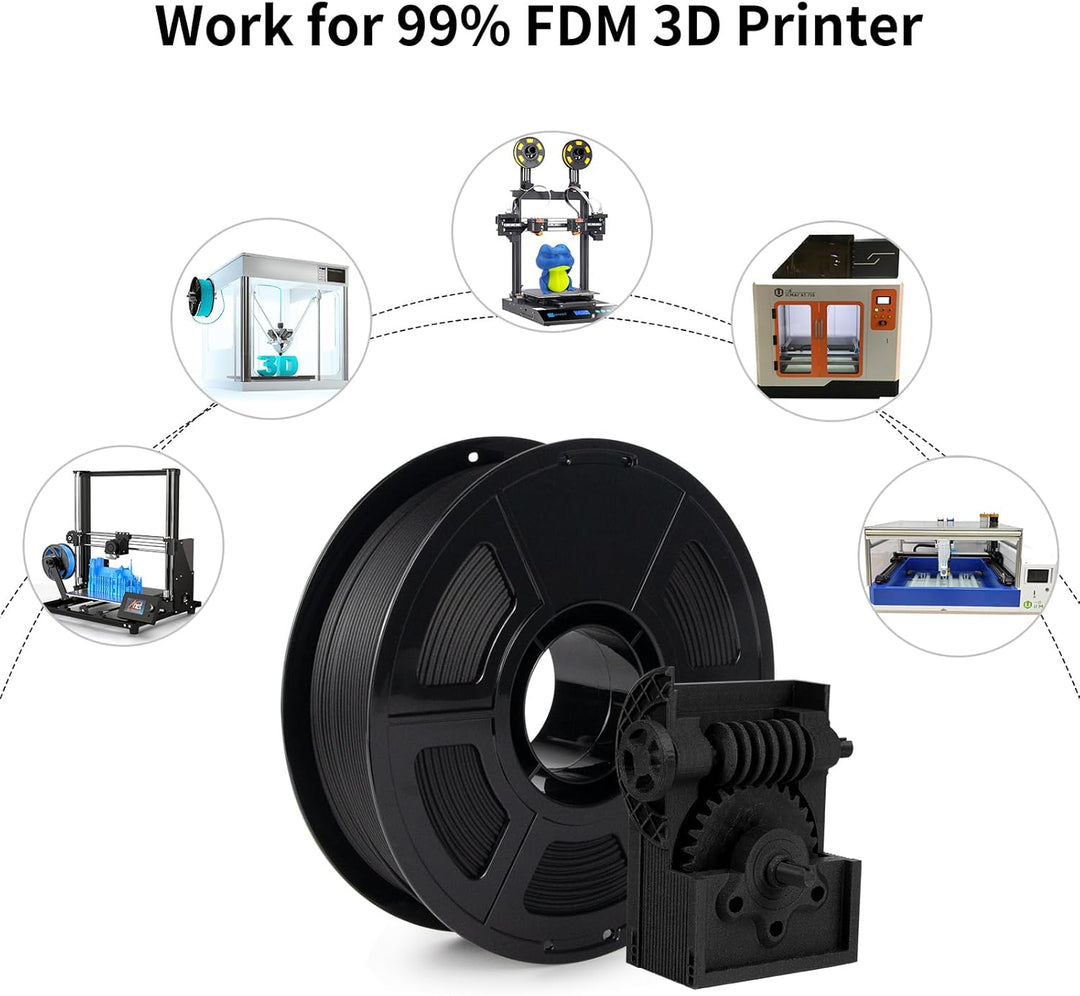 IEMAI Nylon Kohlefaser Filament 1Kg, PA6 CF 3D Drucker Filament, Hohe Festigkeit Carbon Fibre 1.75 m