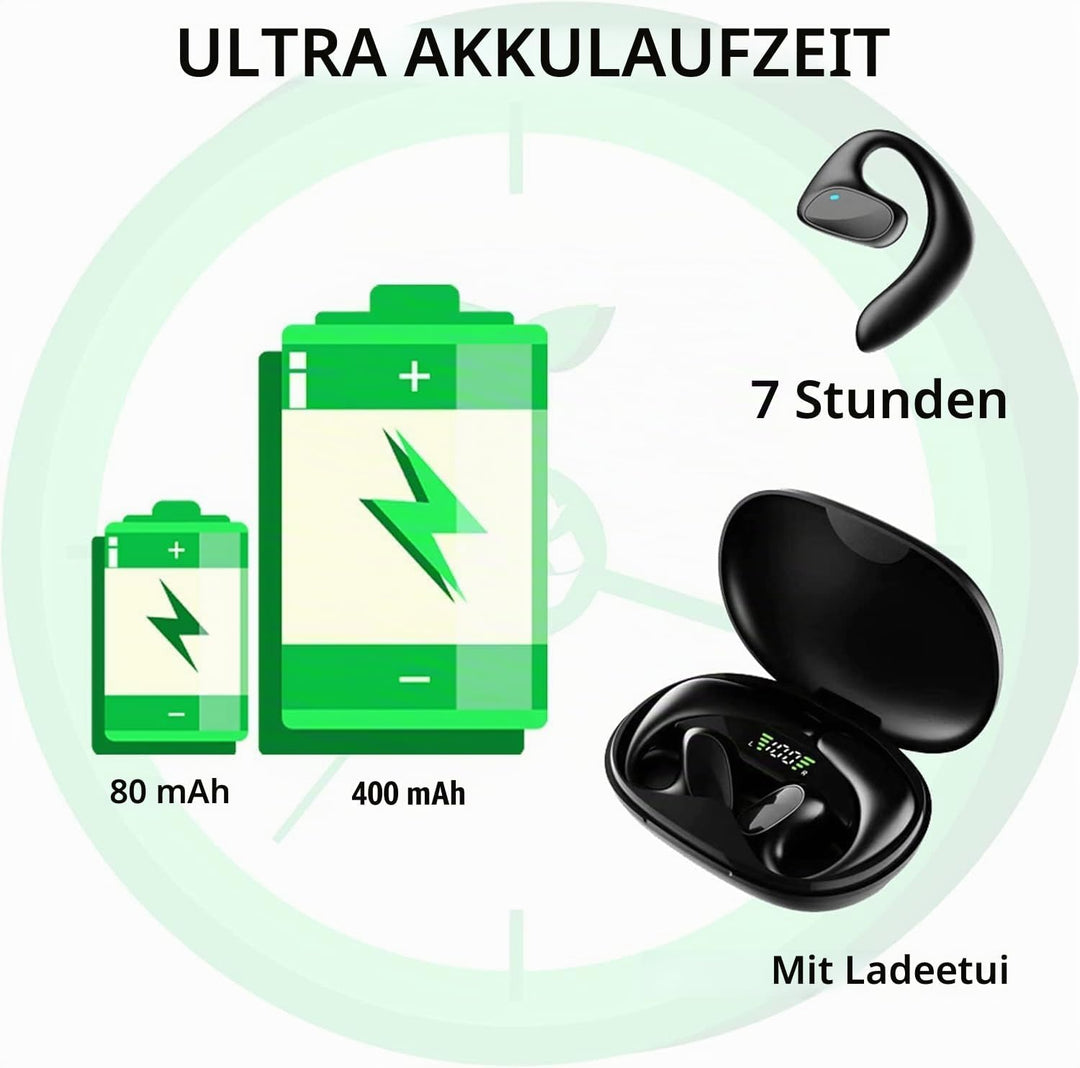 Sprachübersetzer-Ohrhörer, M8 -Headset Unterstützt 144 Sprachen Zwei-Wege-Echtzeitübersetzungssprach