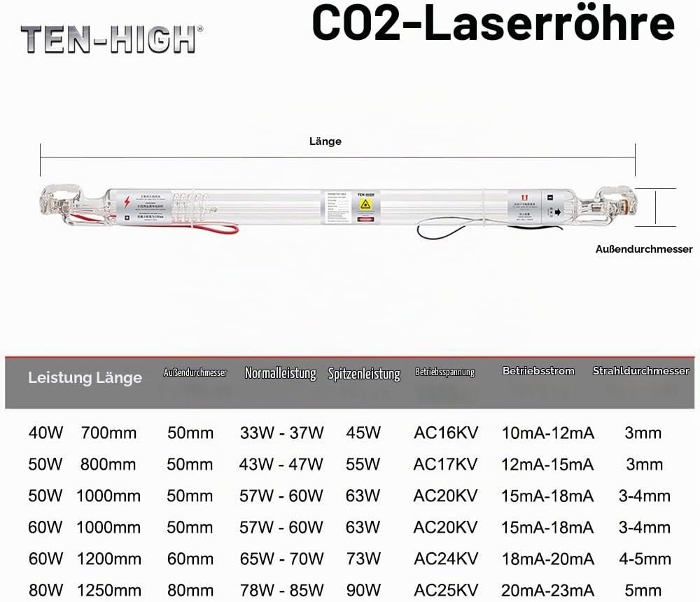 TEN-HIGH CO2 Glas Laserröhre Laser Tube 40W 700 mm Dm. 50 mm für Laser Gravier- und Schneiden Maschi