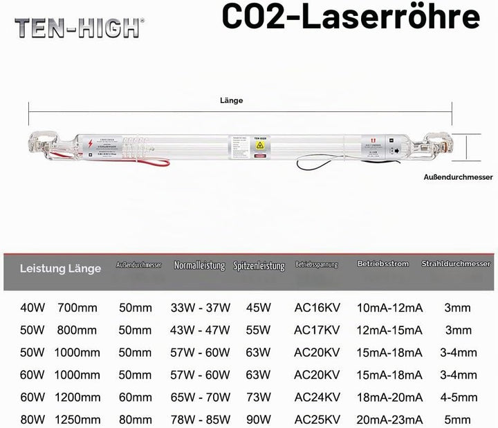 TEN-HIGH CO2 Glas Laserröhre Laser Tube 40W 700 mm Dm. 50 mm für Laser Gravier- und Schneiden Maschi