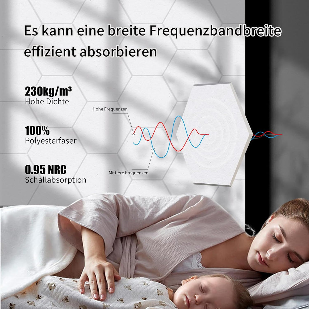 36 Stück Hexagon Akustikplatten selbstklebend, Abdeckung 2.11㎡, Schallschutz & Schalldämmung für Wän