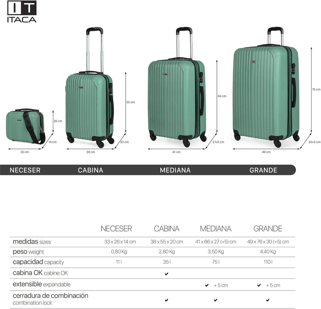 ITACA - Trolley Handgepäck Cabin Trolley Koffer Reisekoffer Hartschalenkoffer mit Zahlenschloss - Ka