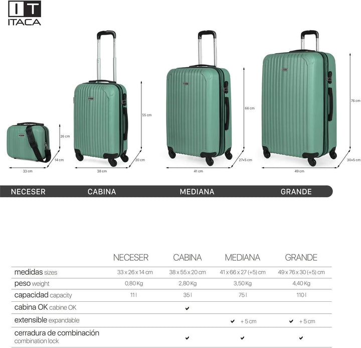 ITACA - Trolley Handgepäck Cabin Trolley Koffer Reisekoffer Hartschalenkoffer mit Zahlenschloss - Ka