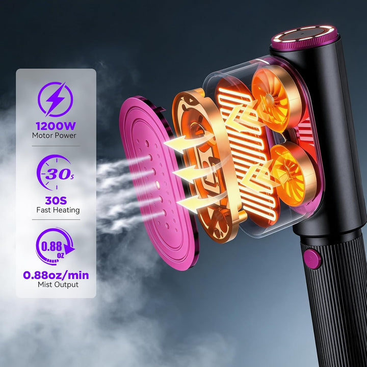 Dampfglätter, 1200W Steamer, Tragbarer & Handlicher Reisedampfglätter, 24 g/min Starke Dampfleistung