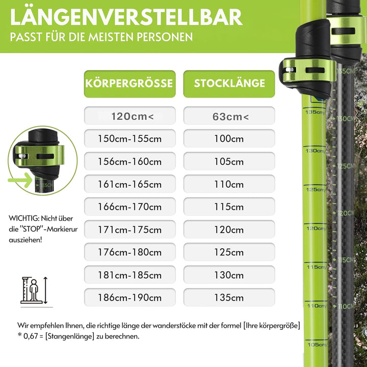 Wanderstöcke Teleskop aus Carbon & Aluminium - Nordic Walking Stöcke mit Korkgriff für Damen & Herre