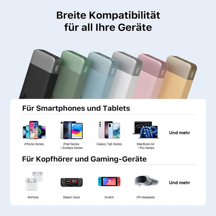 NOBIS 45W Power Bank Powerbank 20000mAh Schnellladung, 2×USB‑C (in/Out) &amp; 2×USB‑A, Digitalanzeige &amp;