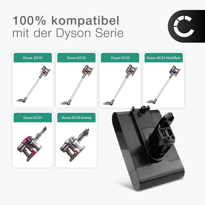 CELLONIC 1x Akku für Staubsauger Kompatibel mit Dyson DC44 Animal, DC34 Animal, DC45, 202932-02 - (2