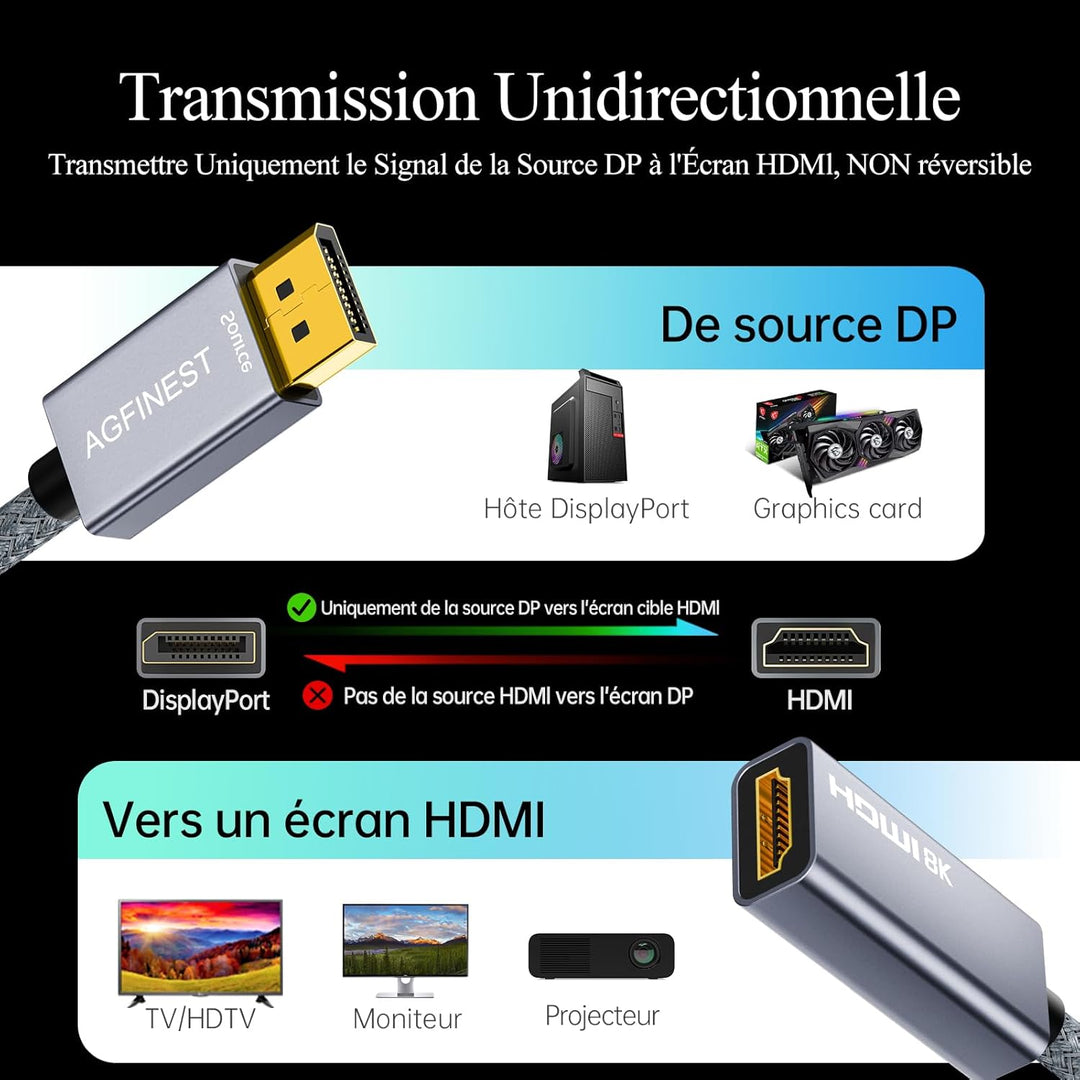 DisplayPort Adapter 1.4 auf HDMI 2.1 Unidirektional - 8 K @ 60 Hz 4 K @ 240 Hz, Quelle DP auf HDMI D