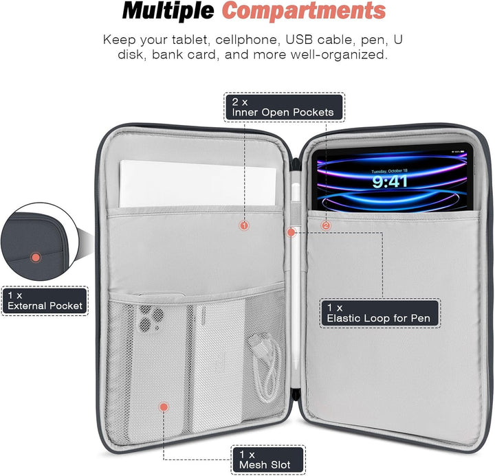 MoKo 9-11" Tablet Tasche Hülle Kompatibel mit iPad Pro 11 M4 2024/11 Zoll iPad Air M2 2024/iPad 10th