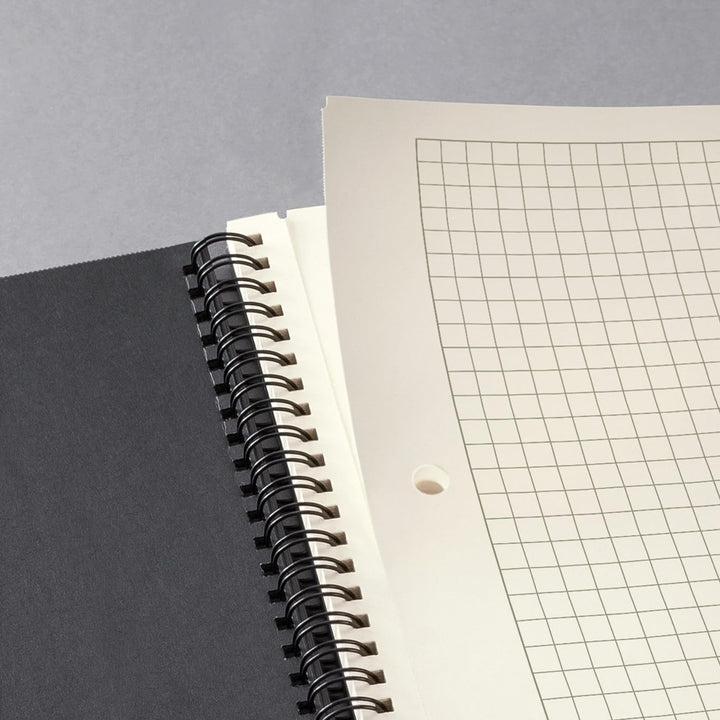 SIGEL CO822/3 Spiralblock A5, kariert, Hardcover, schwarz, 80 Blatt, 3er Pack, Conceptum A5 3 Stück