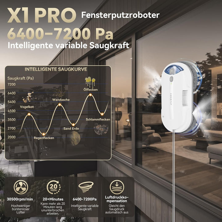 X1 Pro Fensterputzroboter 7200Pa Starke Saugkraft (Weiss), Weiss