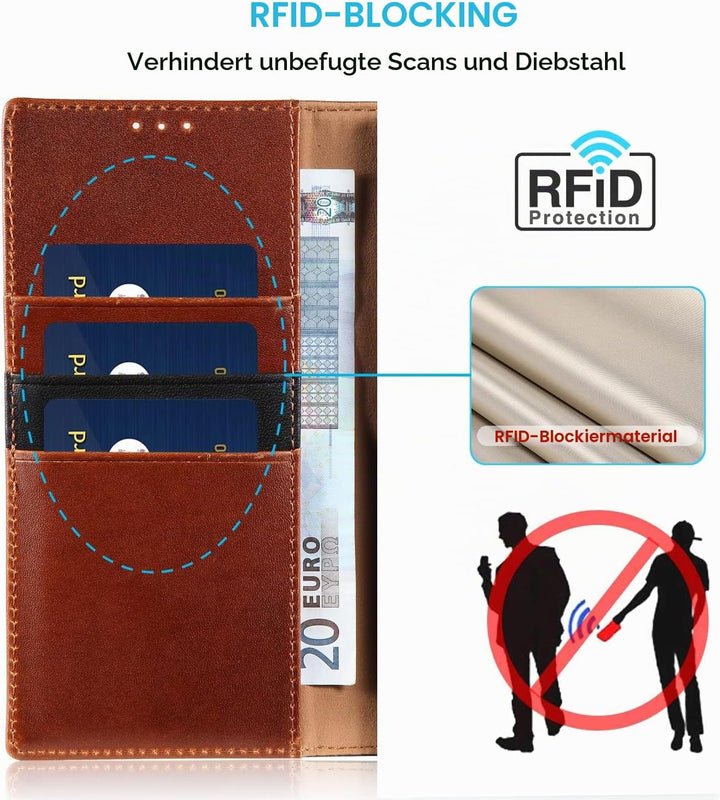 LENSUN Lederhülle für Samsung Galaxy S23 Ultra, Echtleder Handyhülle [Echtes Leder] [Magnetverschlus
