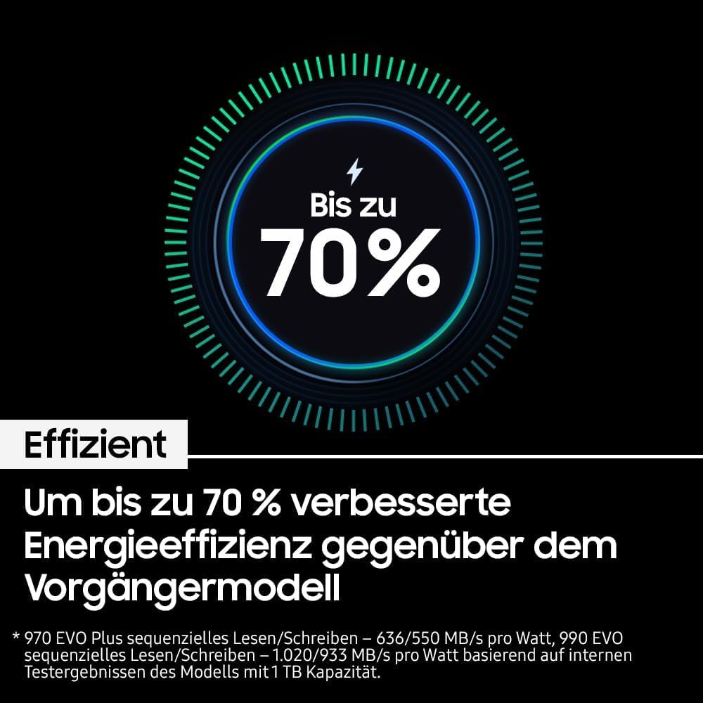 Samsung 990 EVO NVMe M.2 SSD 1 TB, PCIe 4.0 x4 / PCIe 5.0 x2, NVMe 2.0 (2280), 5.000 MB/s Lesen, 3.2