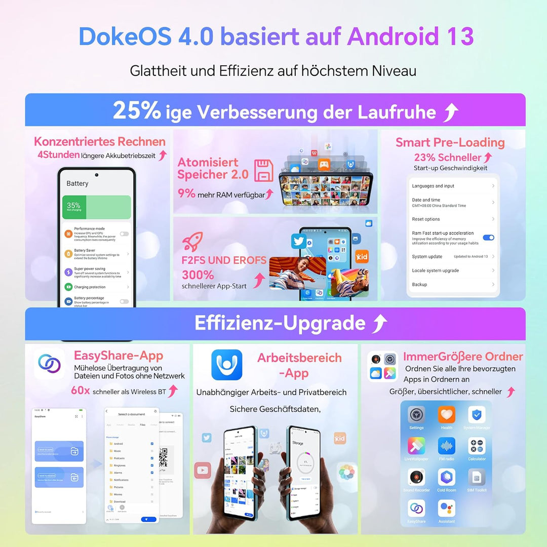 Blackview Shark 8 Handy16GB+256GB, Helio G99, 120Hz 2.4K, 64MP, Android 13 Smartphone ohne vertrag,