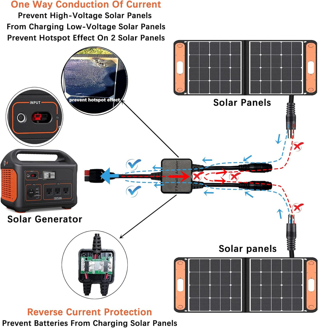 DC 8 mm Adapter auf Anderson Y Parallelkabel Solarpanel Parallelverbindungsschutz Rückstromschutz La