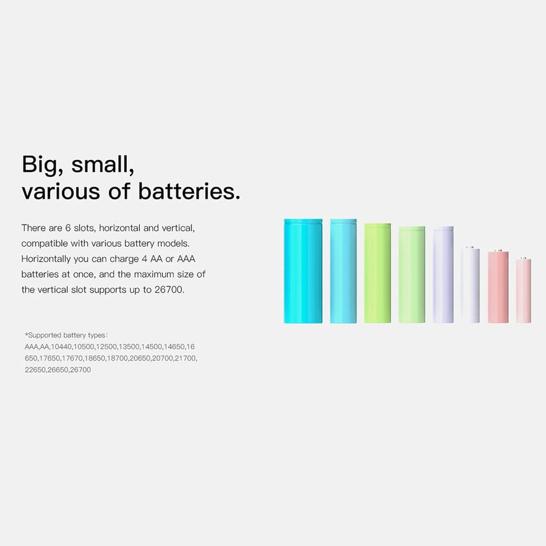 ISDT C4 Air Schnell Akkus Ladegerät,Universal-Haushalt Batterieladegerät mit Bluetooth-APP-Verbindun