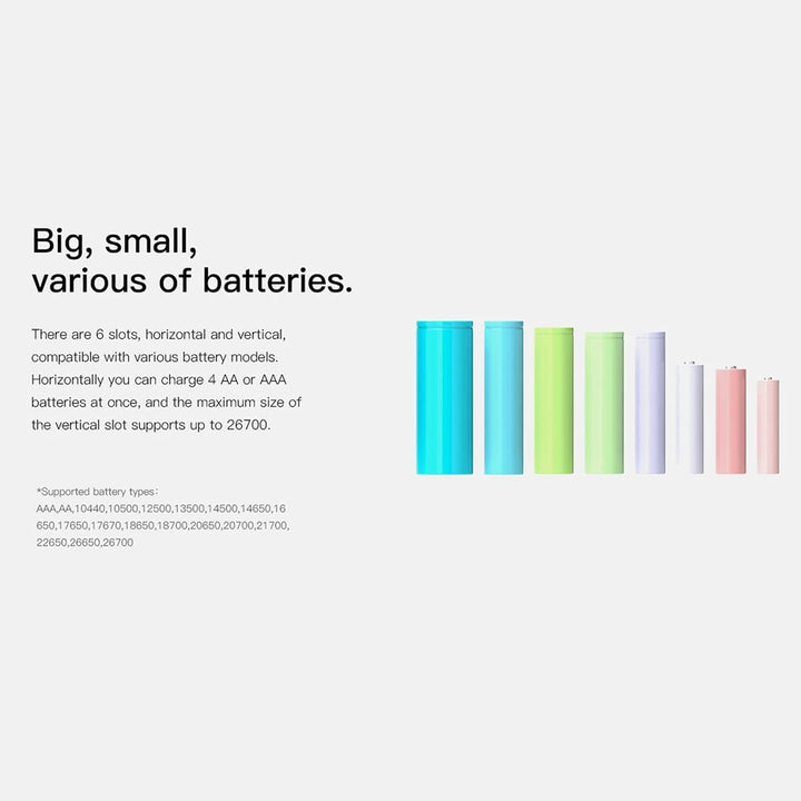 ISDT C4 Air Schnell Akkus Ladegerät,Universal-Haushalt Batterieladegerät mit Bluetooth-APP-Verbindun