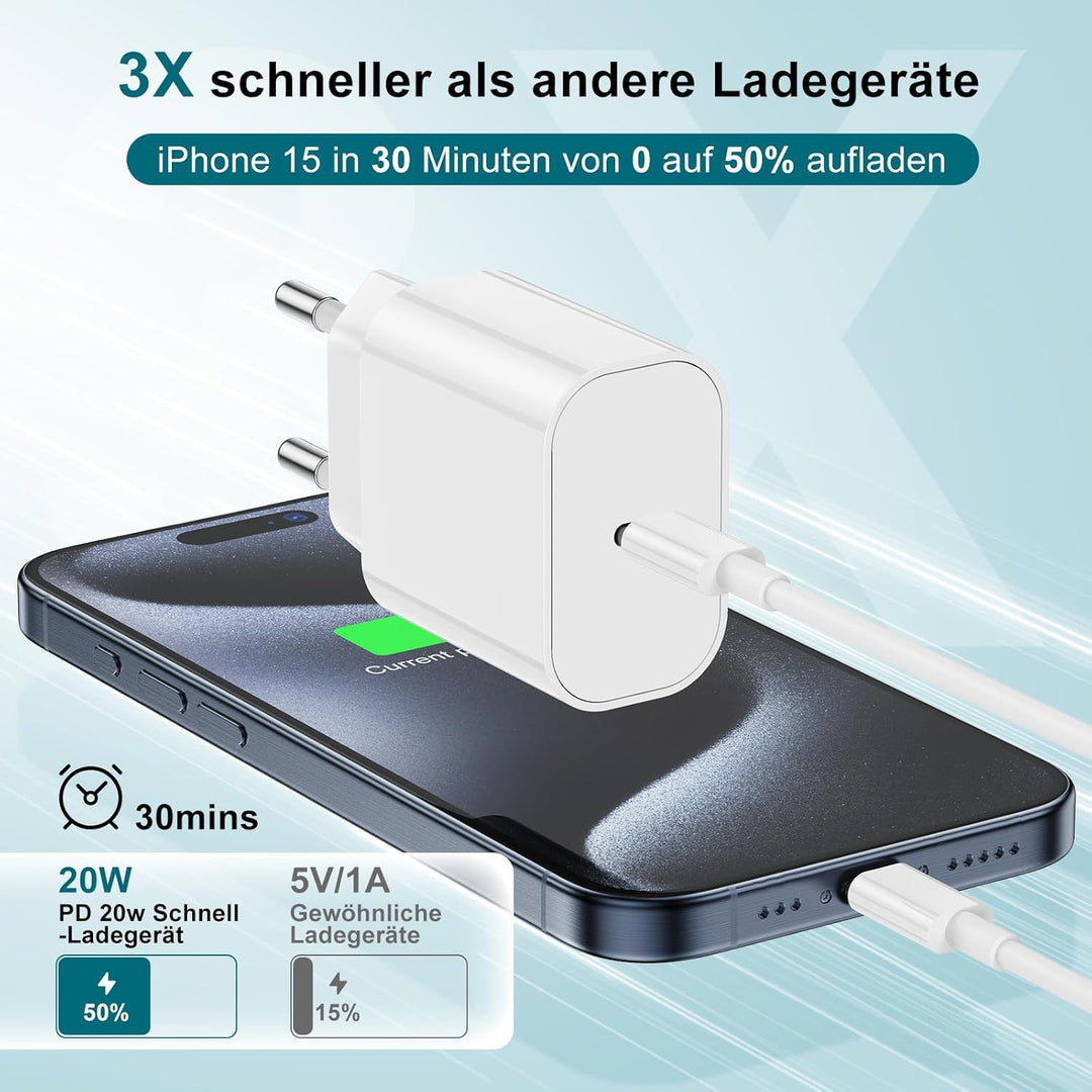 45W USB C Ladegerät & Ladekabel USBC für iPhone 17 16 15 (Pro Max/Pro/Plus),17 Air/16e, USBC Schnell