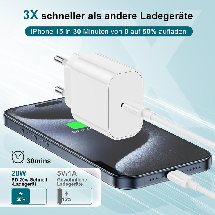 45W USB C Ladegerät & Ladekabel USBC für iPhone 17 16 15 (Pro Max/Pro/Plus),17 Air/16e, USBC Schnell