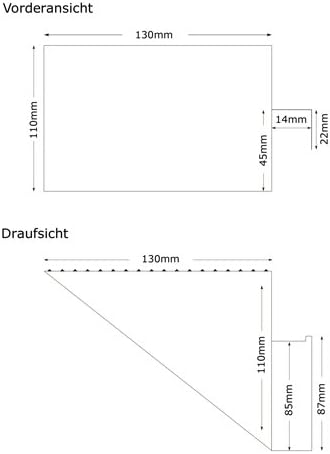 Restehalter für den E 19 und Pino 2 Allesschneider von Ritter /