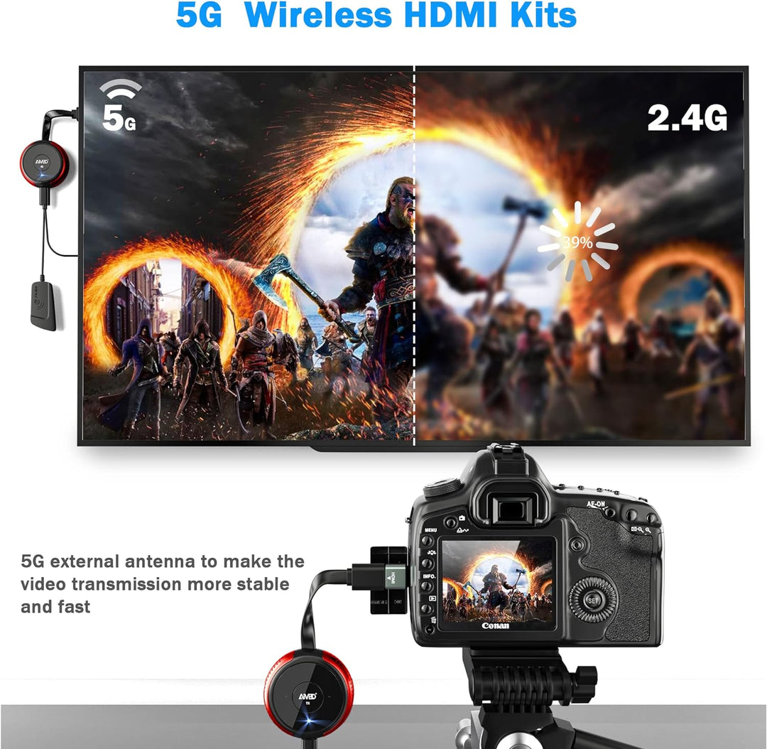 Wireless HDMI Transmitter, 5G/2,4G Drahtloser HDMI-Sender Drahtloser HDMI 164ft/50m Reichweite Full