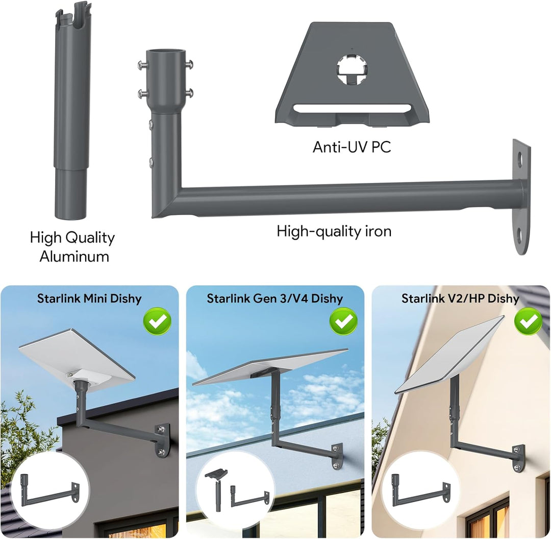XLTTYWL Starlink Gen 3 Halterung, 360° Verstellbare V3 Starlink Wandhalterung, Starlink Gen3 Mast-Mo